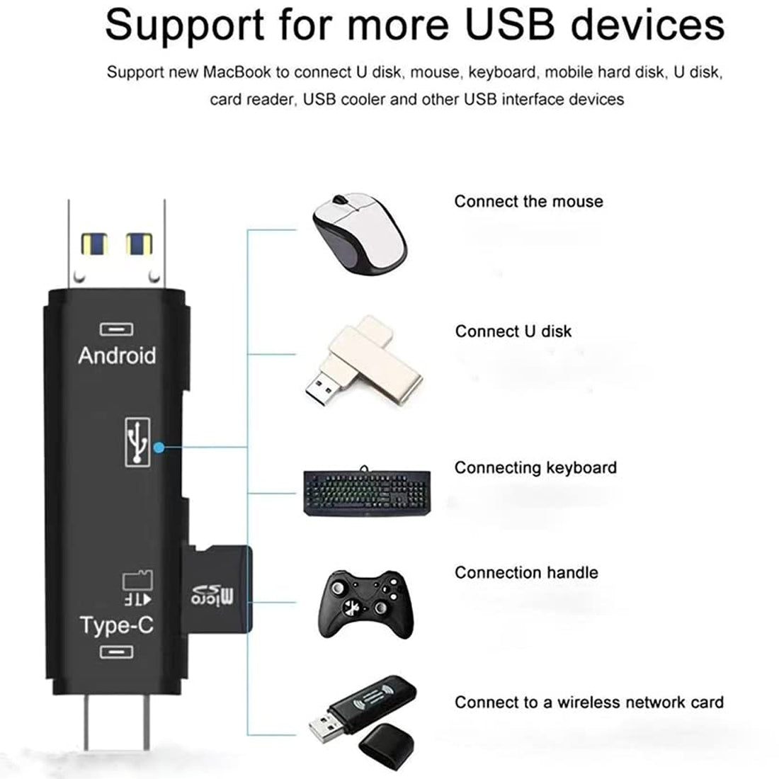 5 in 1 USB C Micro USB to USB OTG Adapter with TF SD Card Reader Multi Port Hub Dongle for Android Phone Mac PC Flash Drive Mouse Keyboard