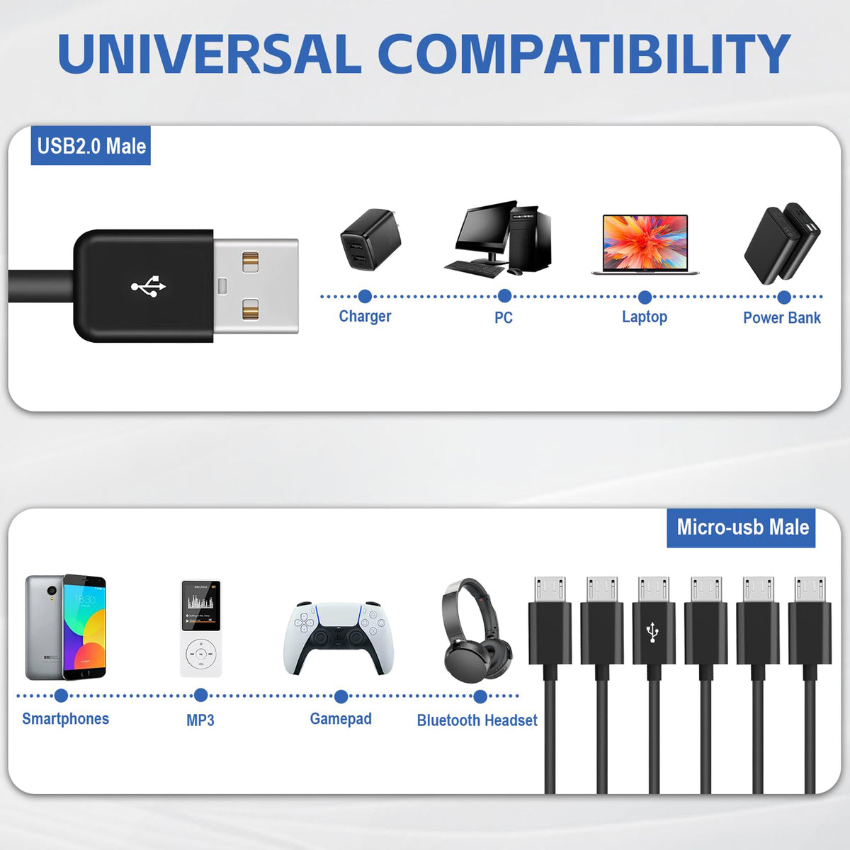 1 to 6 Micro USB Charging Splitter USB A to 6X Micro USB Multi Charger Cord 1 Port 5A Data Sync 5 Port 3A Charge Only for Earbuds Speaker Power Bank