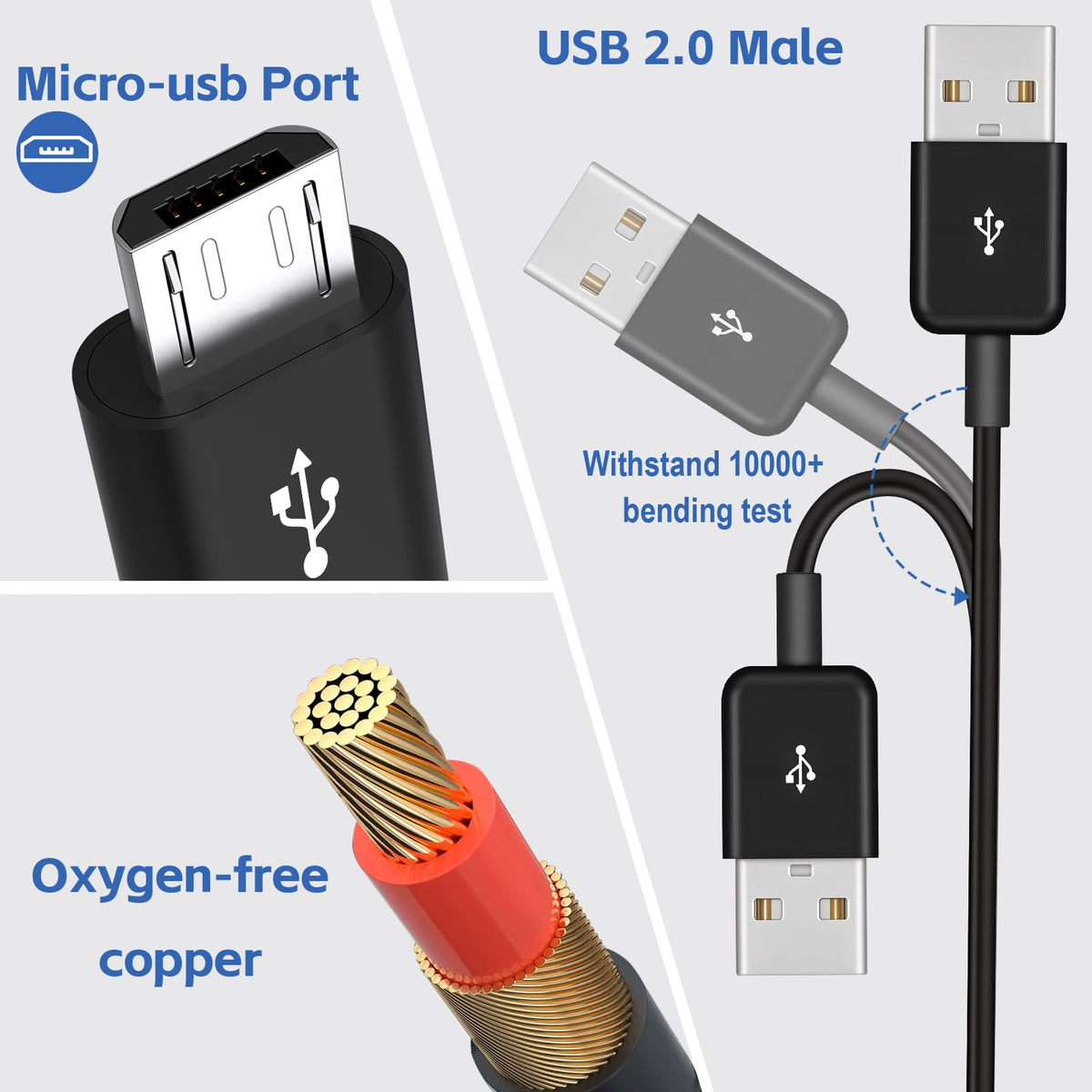 1 to 6 Micro USB Charging Splitter USB A to 6X Micro USB Multi Charger Cord 1 Port 5A Data Sync 5 Port 3A Charge Only for Earbuds Speaker Power Bank