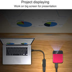 Mini DisplayPort to HDMI Adapter 1080P Mini DP Thunderbolt 2 to HDMI Converter for MacBook Surface Pro ThinkPad Dell XPS HDTV Monitor Projector