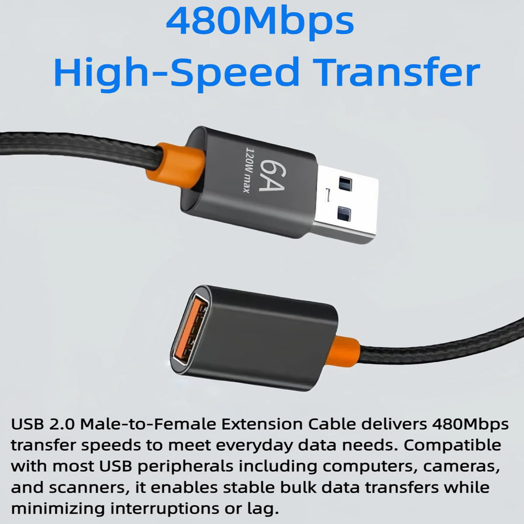 USB Extension Cable USB 2.0 A Male to Female Extender Cord 6A 120W Fast Charging 480Mbps Nylon Braided Wire for PC Laptop TV Keyboard Mouse Webcam Flash Drive