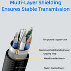 USB Extension Cable USB 2.0 A Male to Female Extender Cord 6A 120W Fast Charging 480Mbps Nylon Braided Wire for PC Laptop TV Keyboard Mouse Webcam Flash Drive