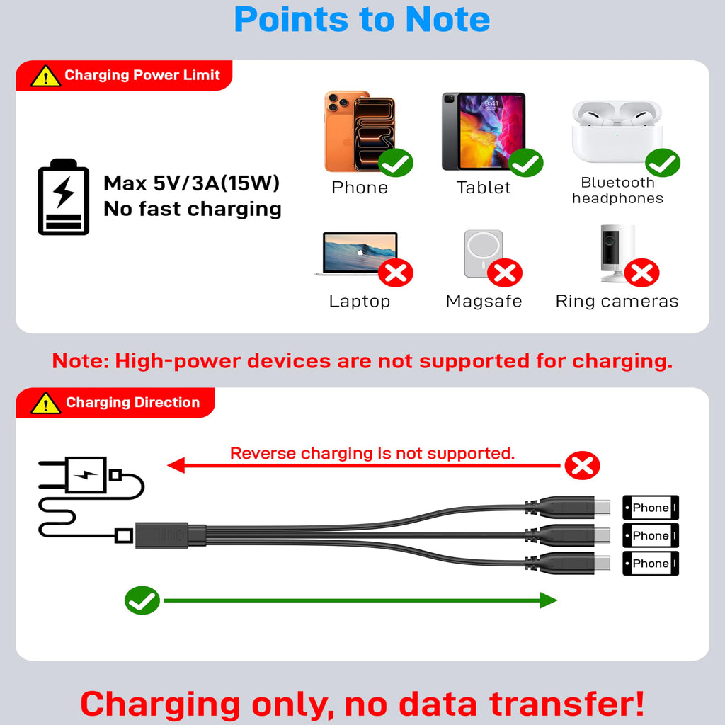 USB-C Splitter Cable 1 Female to 3 Male Y Splitter 30cm Charge Three USB-C Devices Simultaneously for Phone Tablet Earbuds Smart Watch