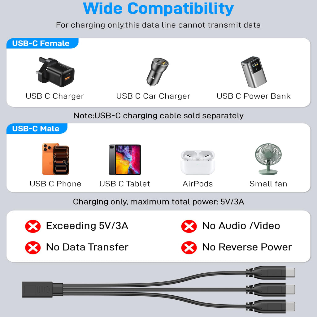 USB-C Splitter Cable 1 Female to 3 Male Y Splitter 30cm Charge Three USB-C Devices Simultaneously for Phone Tablet Earbuds Smart Watch