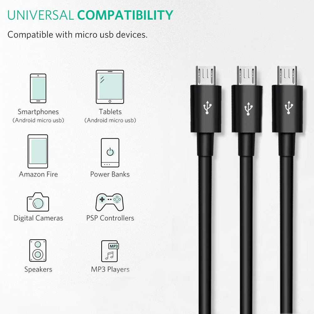 1 to 3 Micro USB Charging Splitter USB A to 3X Micro USB Multi Charger Cord 1 Port Data Sync 2 Port Charge Only for Earbuds Speaker Power Bank Android Phone