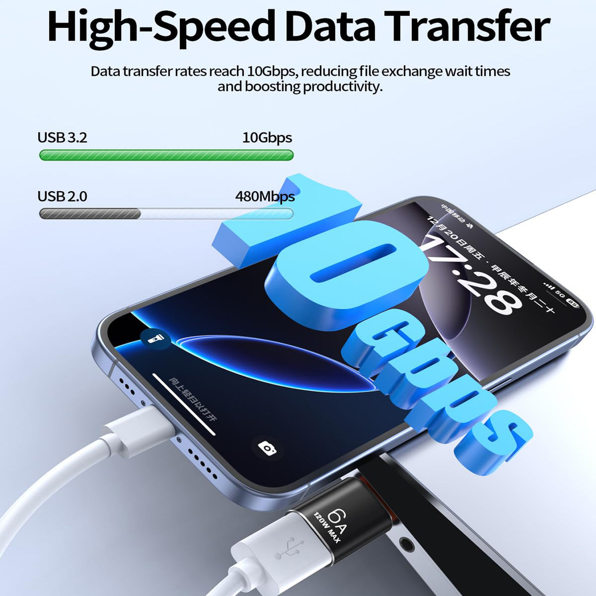 USB C to USB 3.2 Adapter 10Gbps Type C Male to USB A Female OTG Converter 120W 6A Fast Charging Aluminum Dongle for iPhone 16 15 iPad MacBook PC Flash Drive