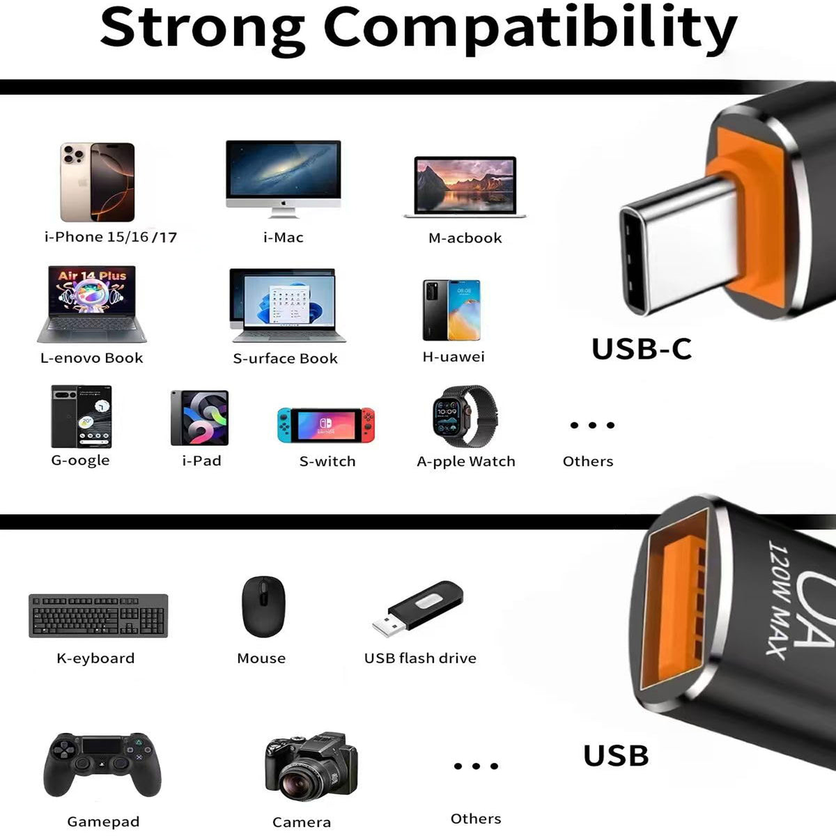 USB C to USB 3.2 Adapter 10Gbps Type C Male to USB A Female OTG Converter 120W 6A Fast Charging Aluminum Dongle for iPhone 16 15 iPad MacBook PC Flash Drive