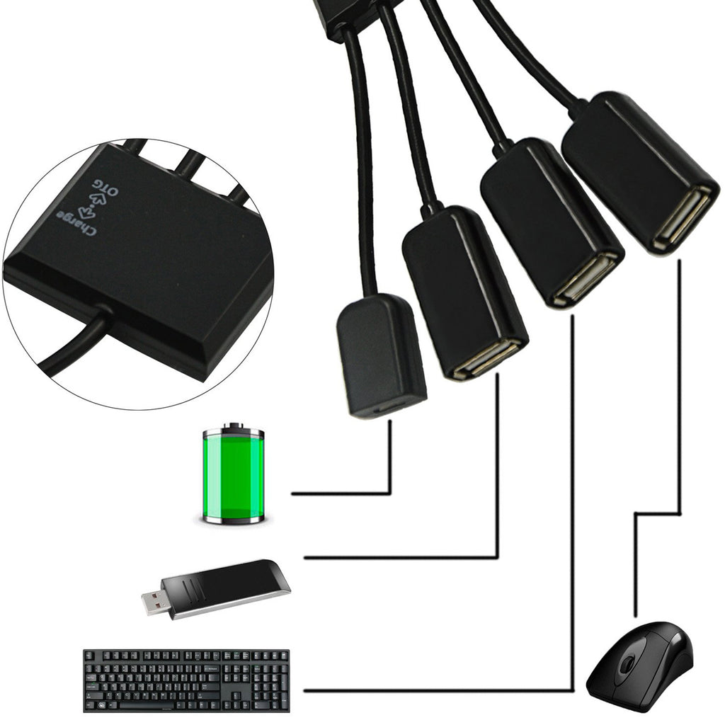 Micro USB OTG Hub Adapter Cable 3 Port USB 2.0 Splitter with Power Charging Port and Switch for Fire TV Stick 4K Chromecast Android TV Box Tablet Flash Drive