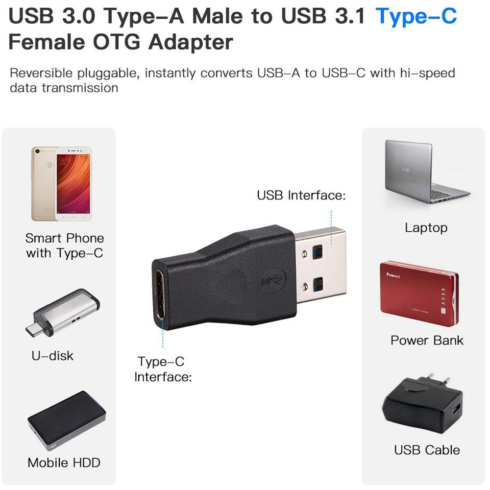 USB C Female to USB 3.0 A Male Adapter 10Gbps Straight Type C to USB Converter Fast Charge Data Sync for PC Laptop Tablet Phone Hard Drive