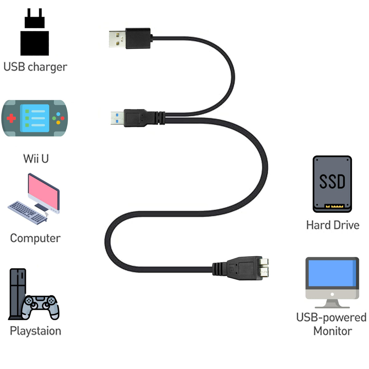 USB 3.0 Y Cable Dual USB A Male to Micro B Cord Extra Power Boost 5Gbps Data Lead for External Hard Drive HDD Enclosure Wii U Blu Ray WD Seagate Toshiba