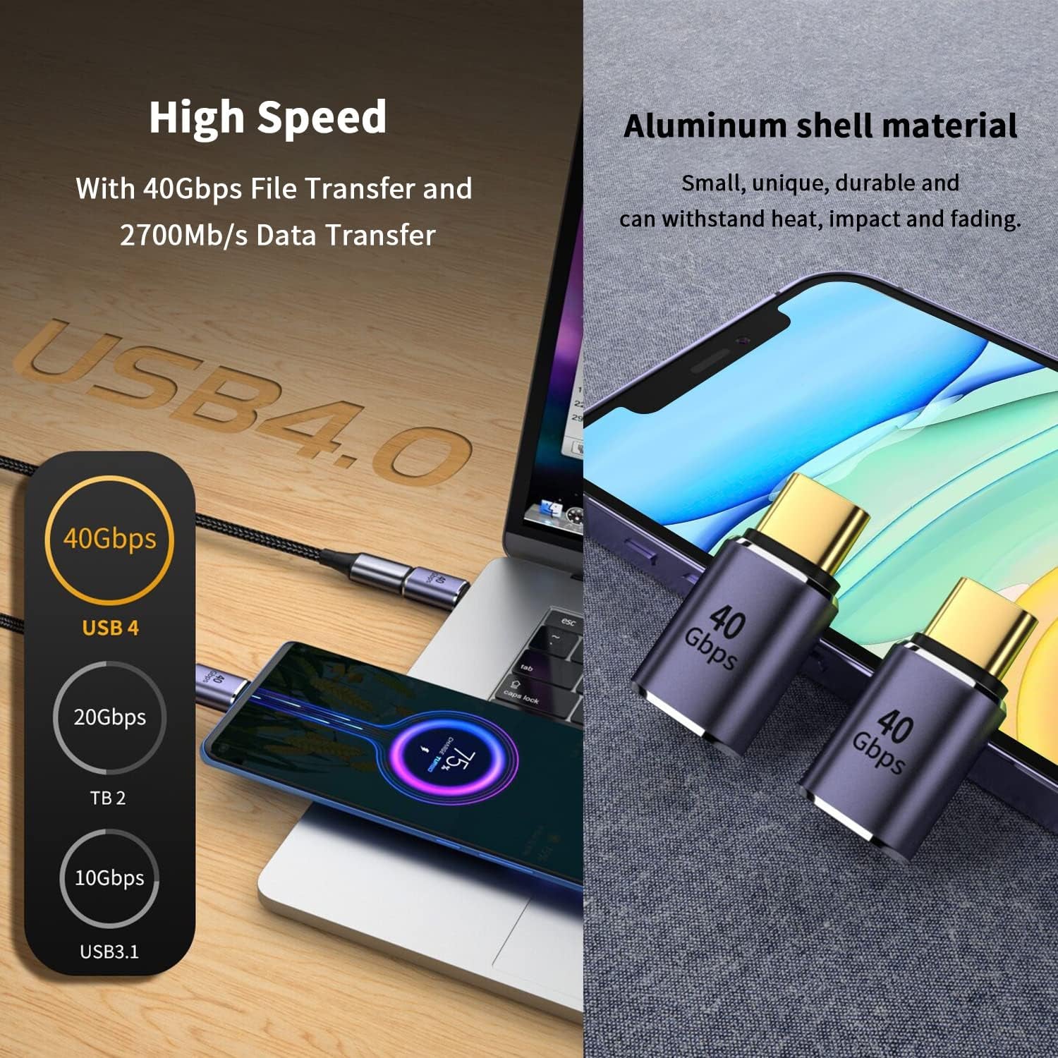 USB C Extender Adapter 8K@60Hz & 40Gbps Data USB C Male to Female Extension Adapter 100W Charging Type C Extender Thunderbolt 4 Connector for iPhone MacBook Pro