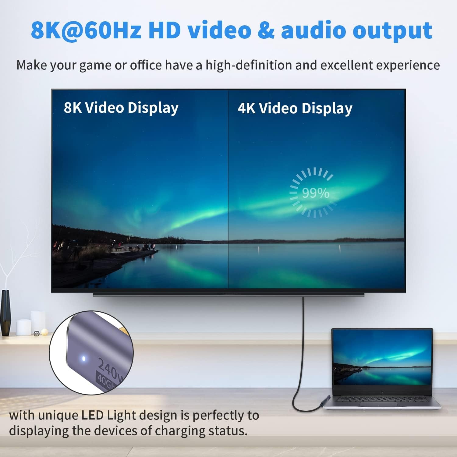 USB C Right Angle Adapter 240W Right Angle 90 Degree USB C Male to Female Extender Support 40Gbps Data Transfer 8K Video with LED Light for ipad MacBook Tablet Phone