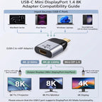 USB C to Mini DisplayPort Adapter 8K 60Hz 4K 144Hz Type C to Mini DP 1.4 Converter Male to Female for MacBook Pro iPad Pro Laptop Monitor Gaming PC