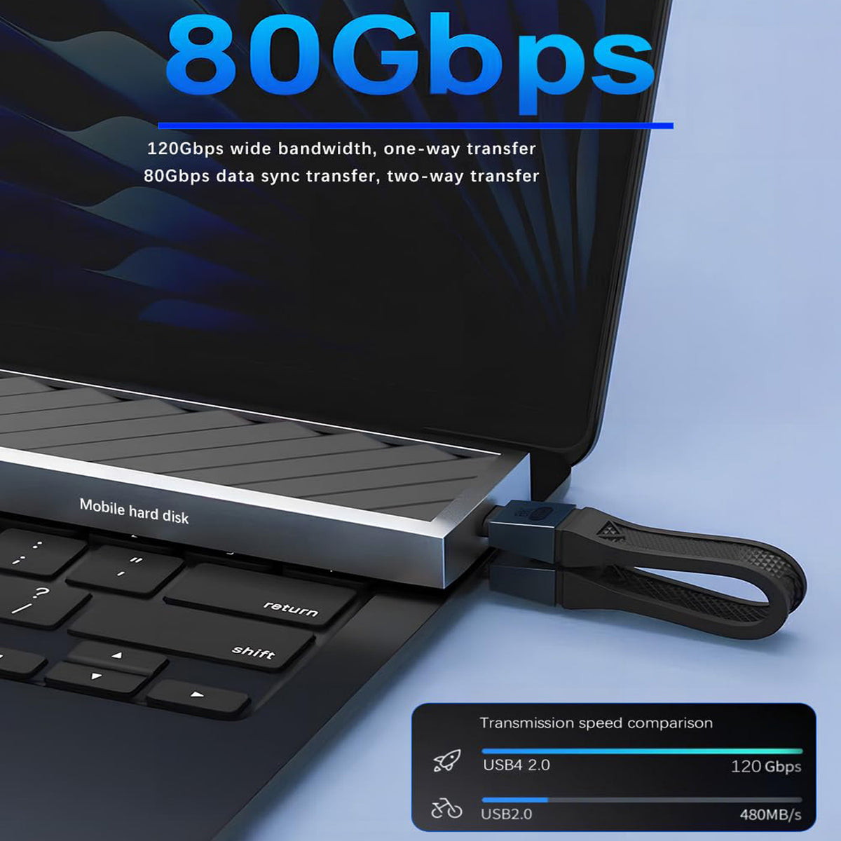 Short USB C to USB C Cable 5 Inch 80Gbps 240W PD FPC Flat Thunderbolt 5 4 USB4 8K 60Hz Video for iPhone 16 MacBook iPad External SSD Docking Station
