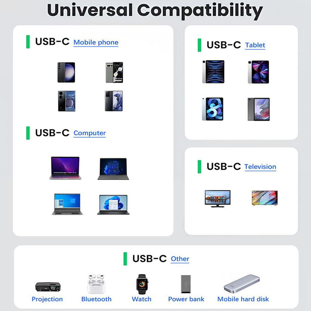 Short USB C to USB C Cable 5 Inch 80Gbps 240W PD FPC Flat Thunderbolt 5 4 USB4 8K 60Hz Video for iPhone 16 MacBook iPad External SSD Docking Station