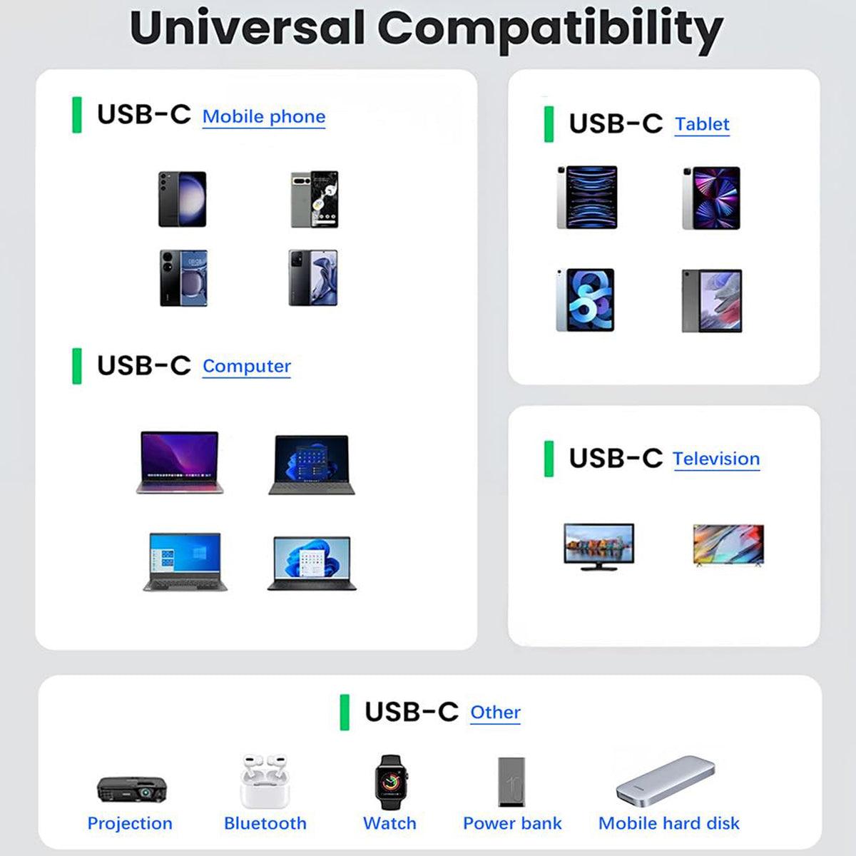 Short USB C to USB C Cable 5 Inch 80Gbps 240W PD FPC Flat Thunderbolt 5 4 USB4 8K 60Hz Video for iPhone 16 MacBook iPad External SSD Docking Station