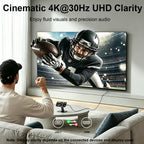 USB C to HDMI Cable 6.6ft 2M 4K 30Hz Type C to HDMI Braided Cord for iPhone 17 16 15 MacBook Pro Air iPad Galaxy S25 S24 Dell XPS Surface HDTV Monitor