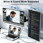 USB C to HDMI Cable 6.6ft 2M 4K 30Hz Type C to HDMI Braided Cord for iPhone 17 16 15 MacBook Pro Air iPad Galaxy S25 S24 Dell XPS Surface HDTV Monitor