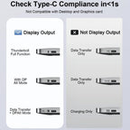 USB C to HDMI Cable 6.6ft 2M 4K 30Hz Type C to HDMI Braided Cord for iPhone 17 16 15 MacBook Pro Air iPad Galaxy S25 S24 Dell XPS Surface HDTV Monitor