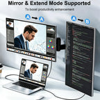 USB C to HDMI Cable 6.6ft 2M 4K 60Hz Type C to HDMI Braided Cord for iPhone 17 16 15 MacBook Pro Air iPad Galaxy S25 S24 Dell XPS Surface HDTV Monitor