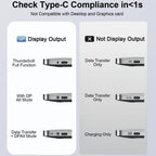 USB C to HDMI Cable 6.6ft 2M 4K 60Hz Type C to HDMI Braided Cord for iPhone 17 16 15 MacBook Pro Air iPad Galaxy S25 S24 Dell XPS Surface HDTV Monitor