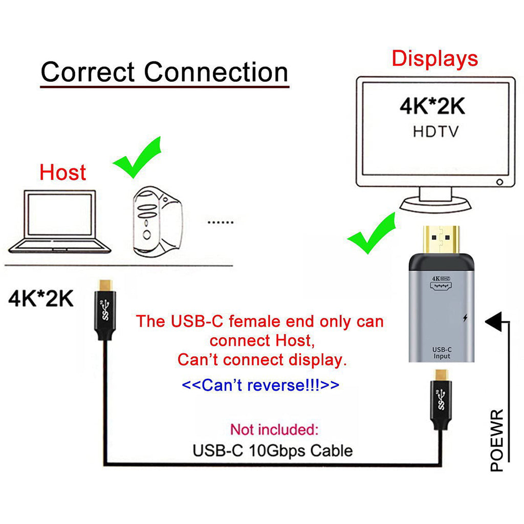 USB C to HDMI Adapter 4K 60Hz Female to Male Type C DP Alt Mode PD Power Converter for Laptop MacBook Pro XPS Chromebook Phone Monitor TV Projector