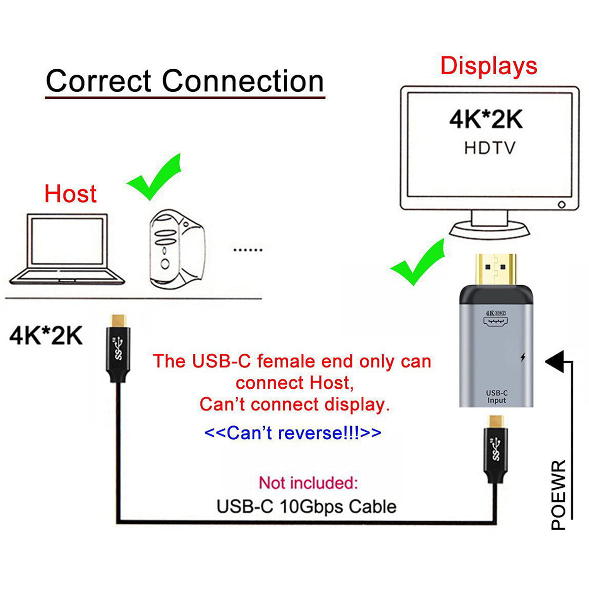 USB C to HDMI Adapter 4K 60Hz Female to Male Type C DP Alt Mode PD Power Converter for Laptop MacBook Pro XPS Chromebook Phone Monitor TV Projector