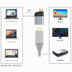 USB C to HDMI Adapter 4K 60Hz Direct Plug Type C Male to HDMI Female Converter for MacBook Pro Chromebook XPS Galaxy S10 S9 TV Monitor Projector