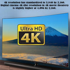 USB C to HDMI Adapter 4K 60Hz Direct Plug Type C Male to HDMI Female Converter for MacBook Pro Chromebook XPS Galaxy S10 S9 TV Monitor Projector