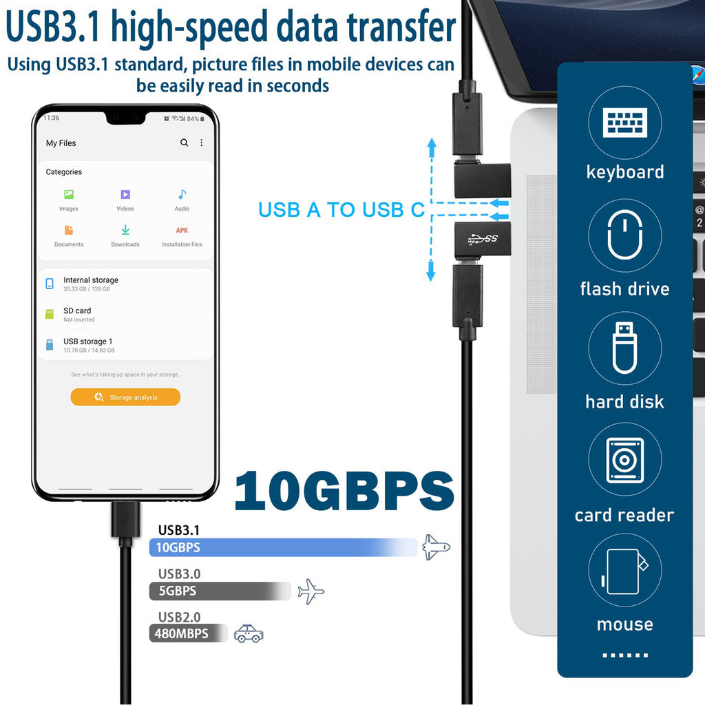 USB A Male to USB C Male 90 Degree Adapter 10Gbps Side Angle Type C Converter QC 60W PD 15W for Phone Laptop PC Charger Power Bank