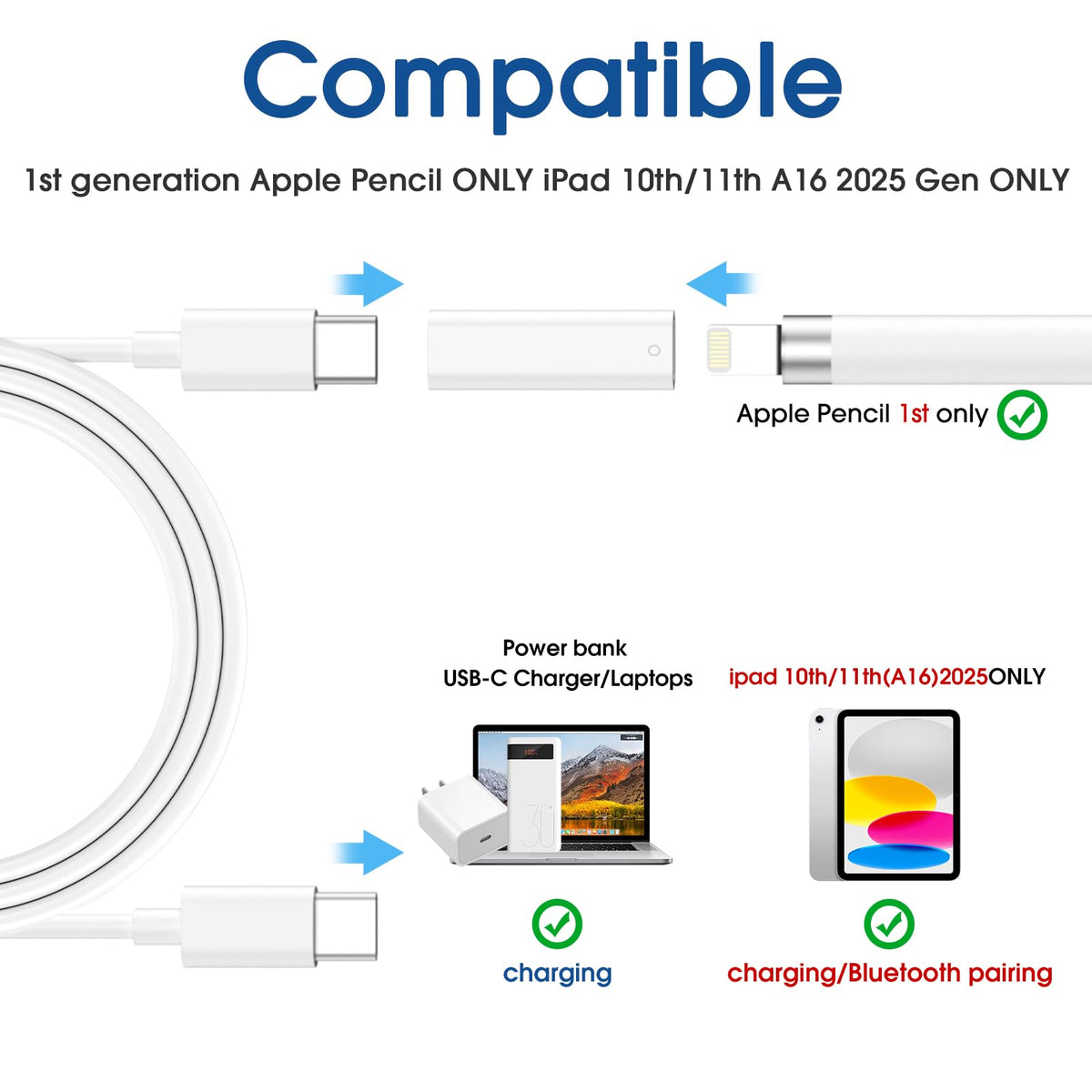Charging Pairing Adapter for Apple Pencil 1st Gen USB C to Lightning Female Charger Connector for iPad 10th Gen 10.9 A16 2025 Stylus Pen