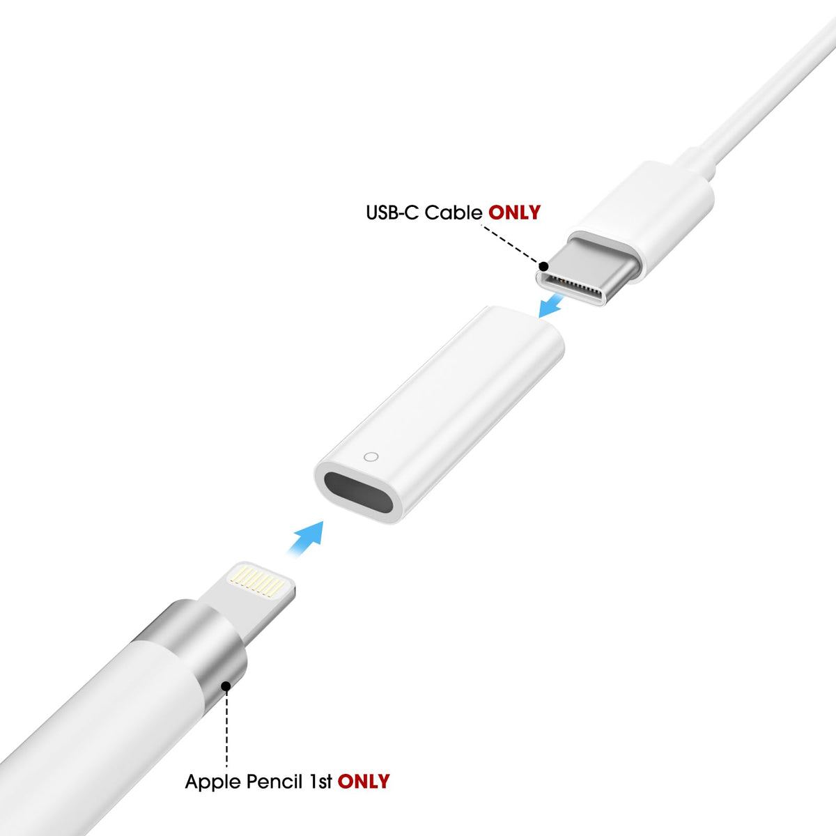 Charging Pairing Adapter for Apple Pencil 1st Gen USB C to Lightning Female Charger Connector for iPad 10th Gen 10.9 A16 2025 Stylus Pen