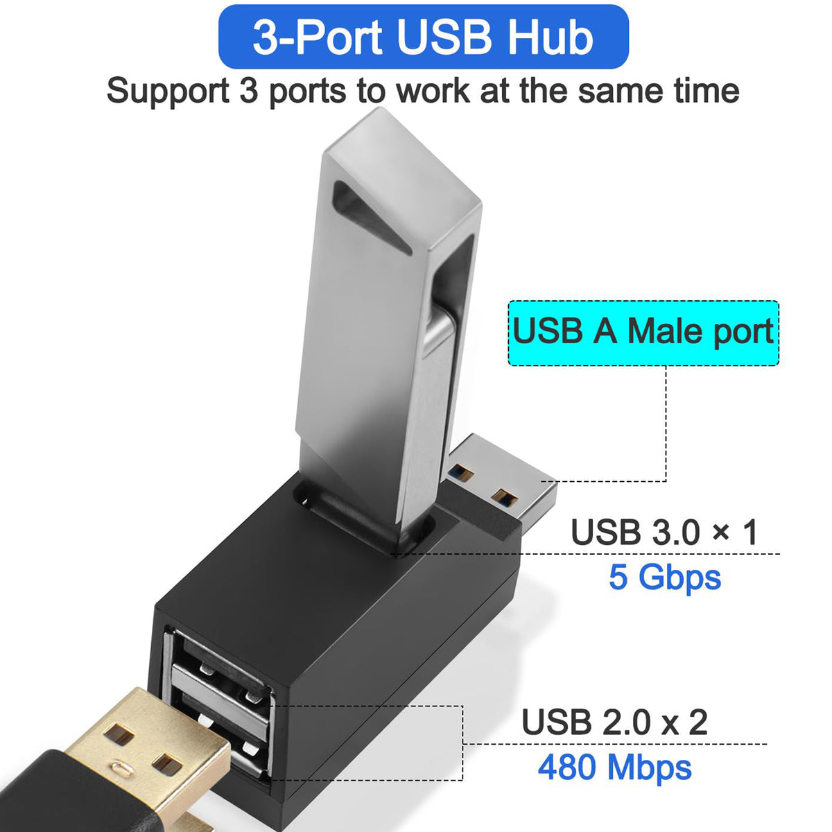 3 Port Portable USB Hub 1 USB 3.0 2 USB 2.0 90 Degree Data Splitter Adapter for PC Laptop MAC