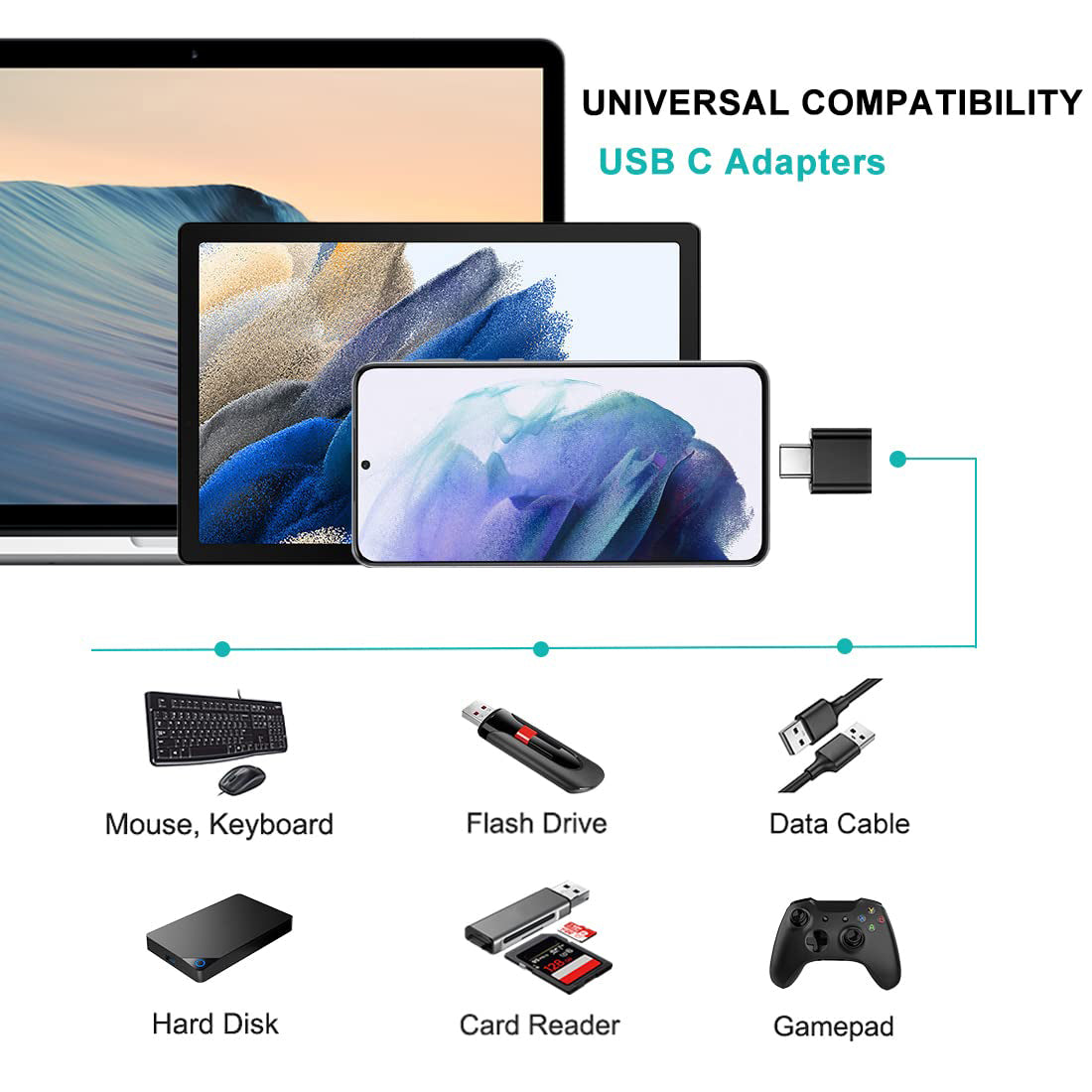 USB C to USB 2.0 Adapter Type C Male to USB A Female OTG Converter Compatible with Laptops Tablets Smartphones