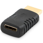 Mini HDMI to HDMI Adapter Male to Female Type C for Camera Camcorder Tablet DSLR TV Monitor Projector Supports 4K ARC Gold-Plated