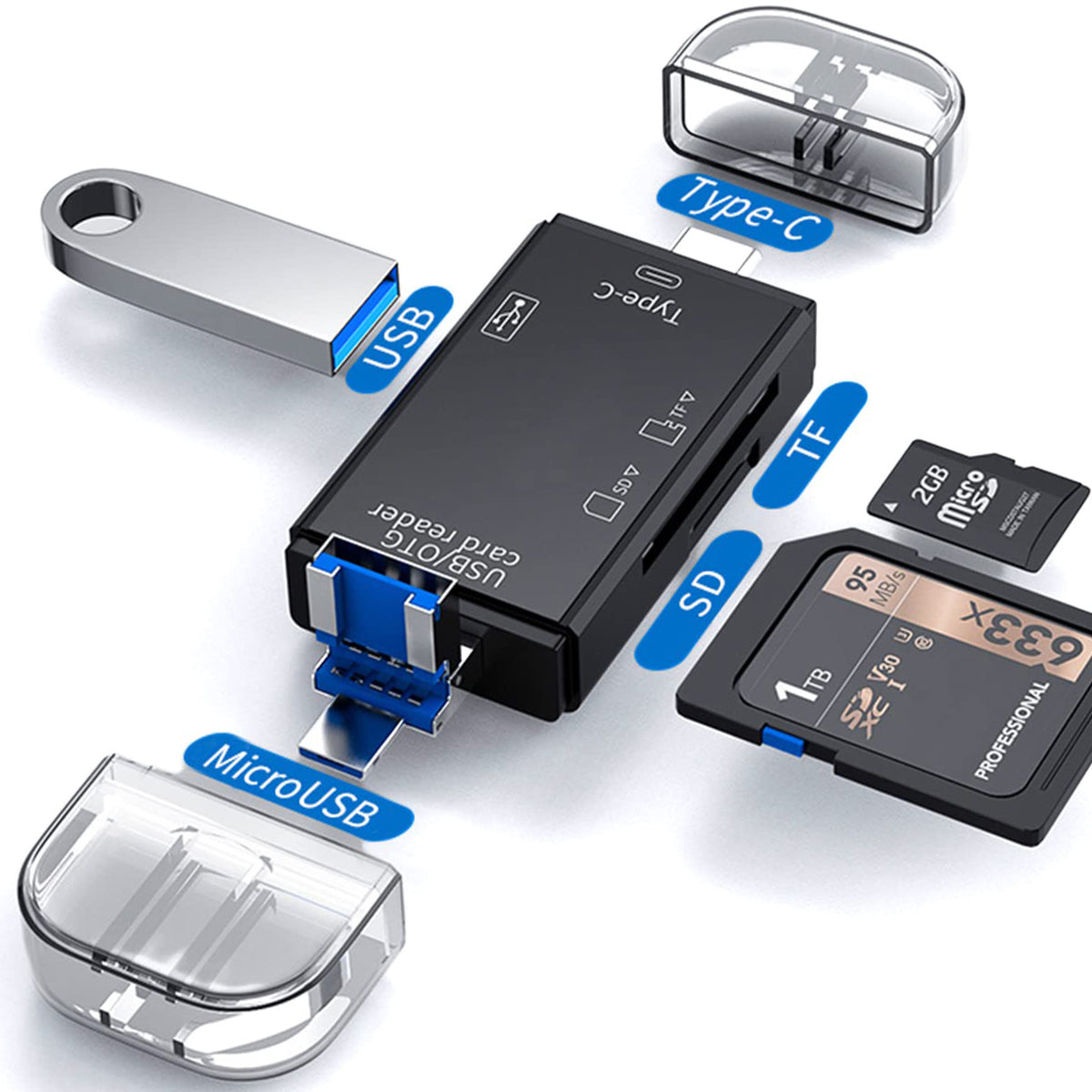 6 in 1 USB C SD Card Reader OTG Adapter Type C USB A Micro USB 3 Plugs Micro SD TF with USB Port for iPhone 16 15 Samsung Galaxy iPad MacBook Android PC Laptop