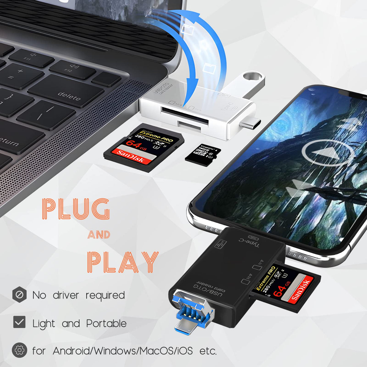 6 in 1 USB C SD Card Reader OTG Adapter Type C USB A Micro USB 3 Plugs Micro SD TF with USB Port for iPhone 16 15 Samsung Galaxy iPad MacBook Android PC Laptop