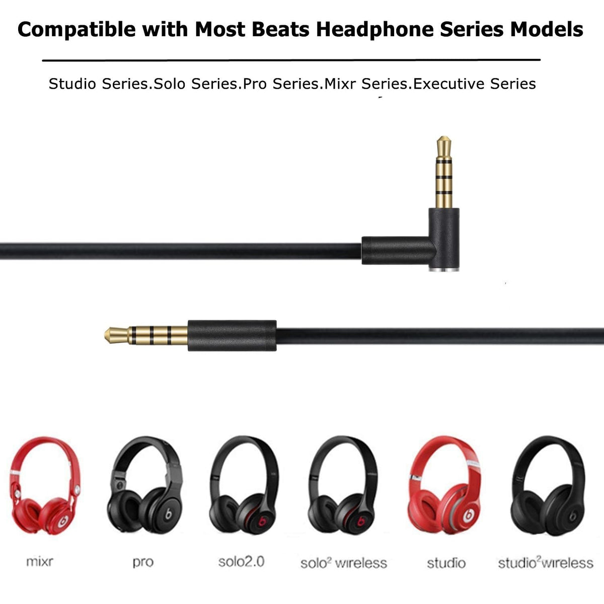Replacement Audio Cable for Beats Studio Solo Pro Headphones – 1.4m TPU Cord, Inline Mic & Remote, 3.5mm