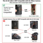 UC E6 USB Camera Cable for Nikon DSLR Coolpix D3300 D3200 D5300 D7200 D750 B500 8 Pin Mini USB to USB A Photo Transfer Data Sync Charger Cord for PC Mac Laptop