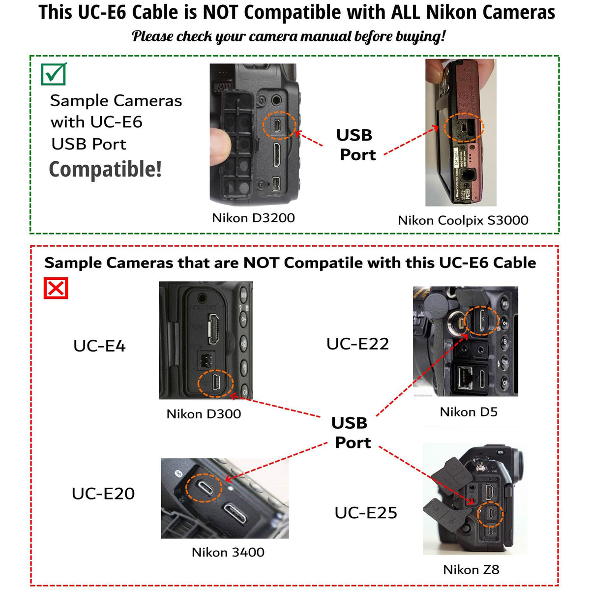 UC E6 USB Camera Cable for Nikon DSLR Coolpix D3300 D3200 D5300 D7200 D750 B500 8 Pin Mini USB to USB A Photo Transfer Data Sync Charger Cord for PC Mac Laptop