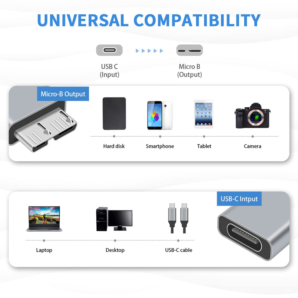 USB C to Micro B Adapter 5Gbps Type C to Micro USB 3.0 Adapter for External Portable Hard Drive SSD HDD Data Transfer and Charging