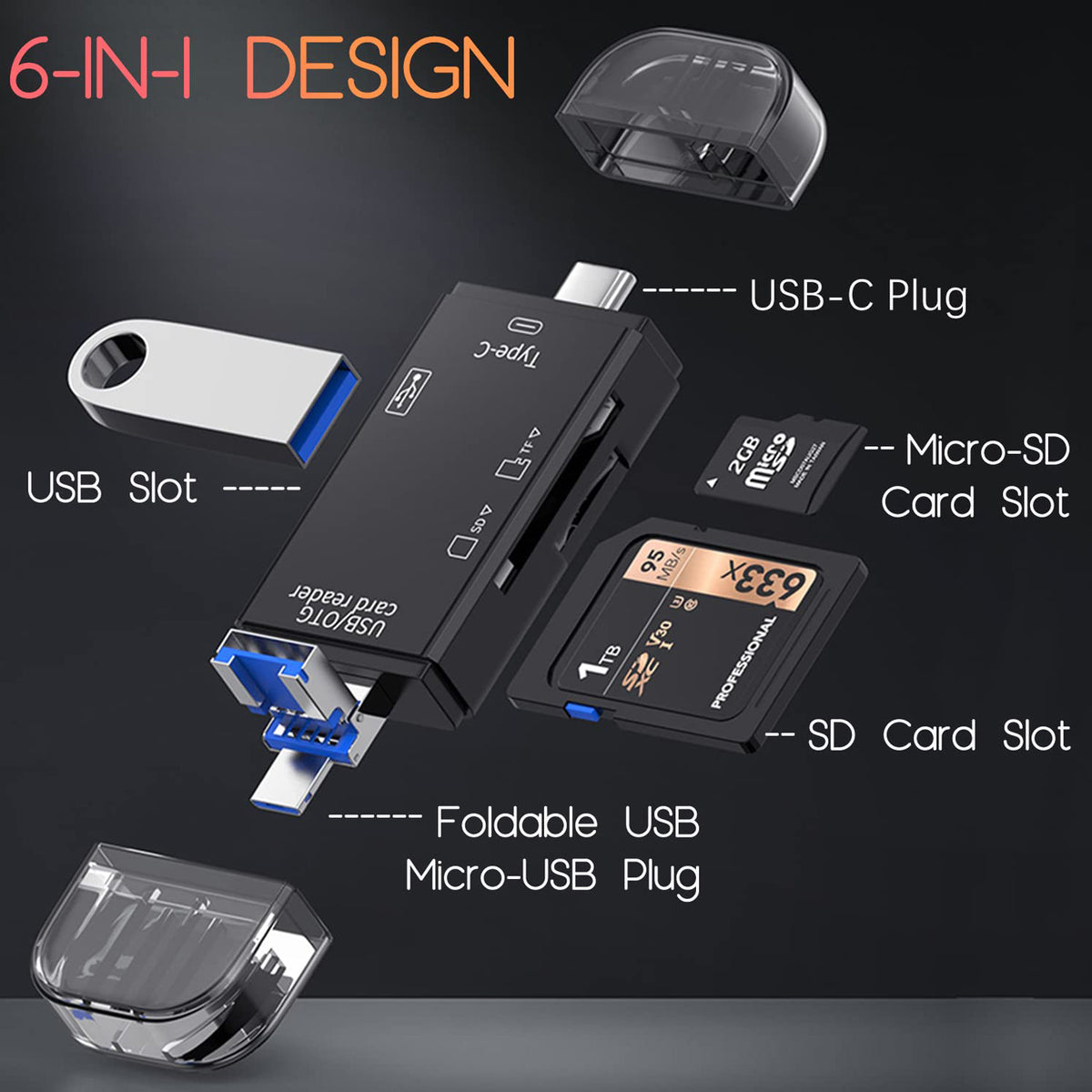 6 in 1 USB C SD Card Reader OTG Adapter Type C USB A Micro USB 3 Plugs Micro SD TF with USB Port for iPhone 16 15 Samsung Galaxy iPad MacBook Android PC Laptop