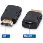 Mini HDMI to HDMI Adapter Male to Female Type C for Camera Camcorder Tablet DSLR TV Monitor Projector Supports 4K ARC Gold-Plated
