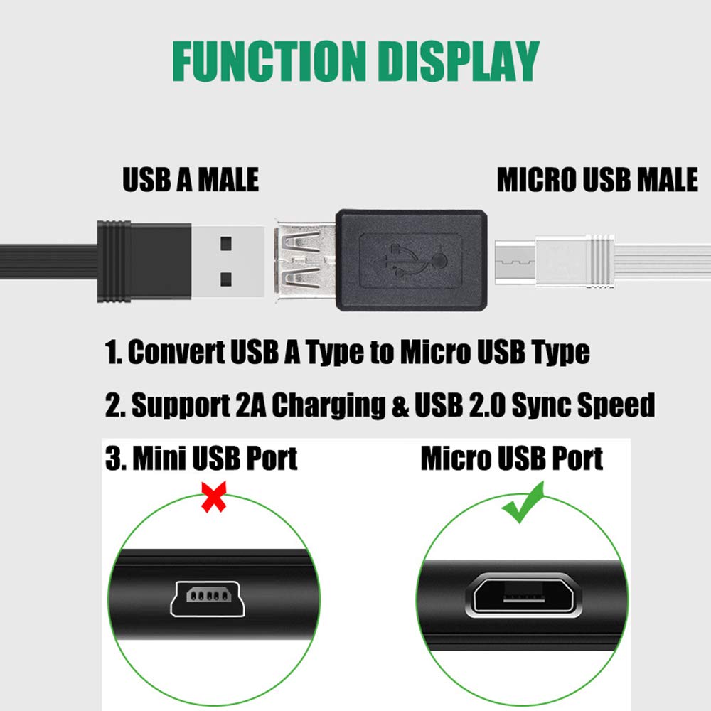 USB 2.0 Type A Female to Micro USB Female Adapter Converter 480Mbps