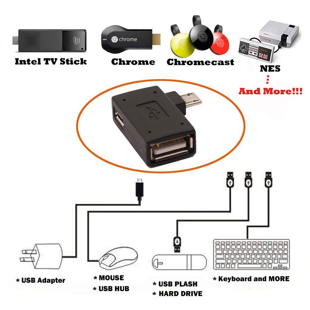 2-in-1 Powered Micro USB OTG Adapter with Right-Angle Connector for Fire TV Stick, NES Classic Mini, Sega Genesis