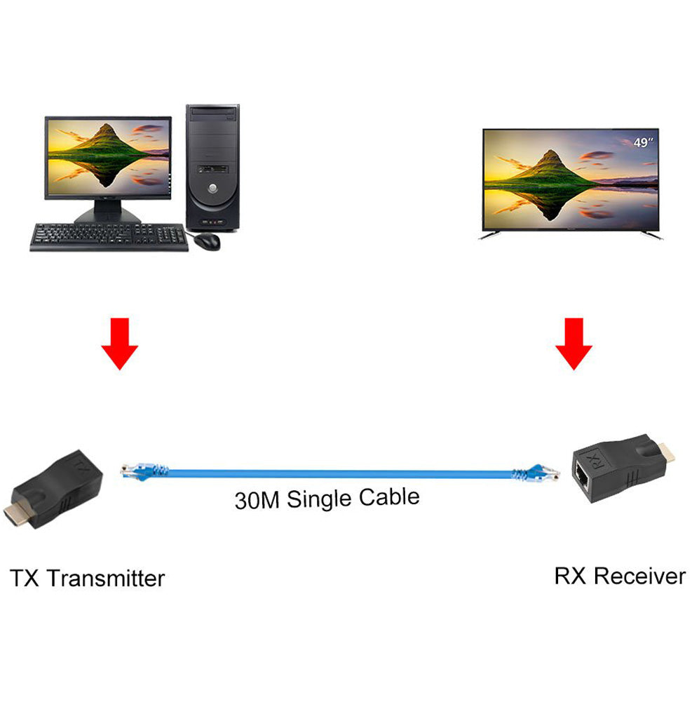 Ethernet RJ45 Extender for HDMI Cat5e Cat6 Cable 1080P 60Hz 30m 98ft Transmitter Receiver TX RX Set No Power Needed for HDTV PC PS4 Projector