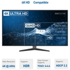 Mini HDMI to HDMI Adapter Male to Female Type C for Camera Camcorder Tablet DSLR TV Monitor Projector Supports 4K ARC Gold-Plated