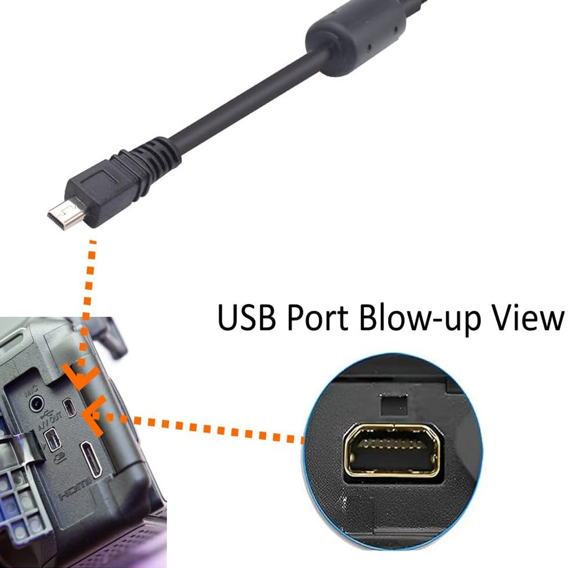 UC E6 USB Camera Cable for Nikon DSLR Coolpix D3300 D3200 D5300 D7200 D750 B500 8 Pin Mini USB to USB A Photo Transfer Data Sync Charger Cord for PC Mac Laptop