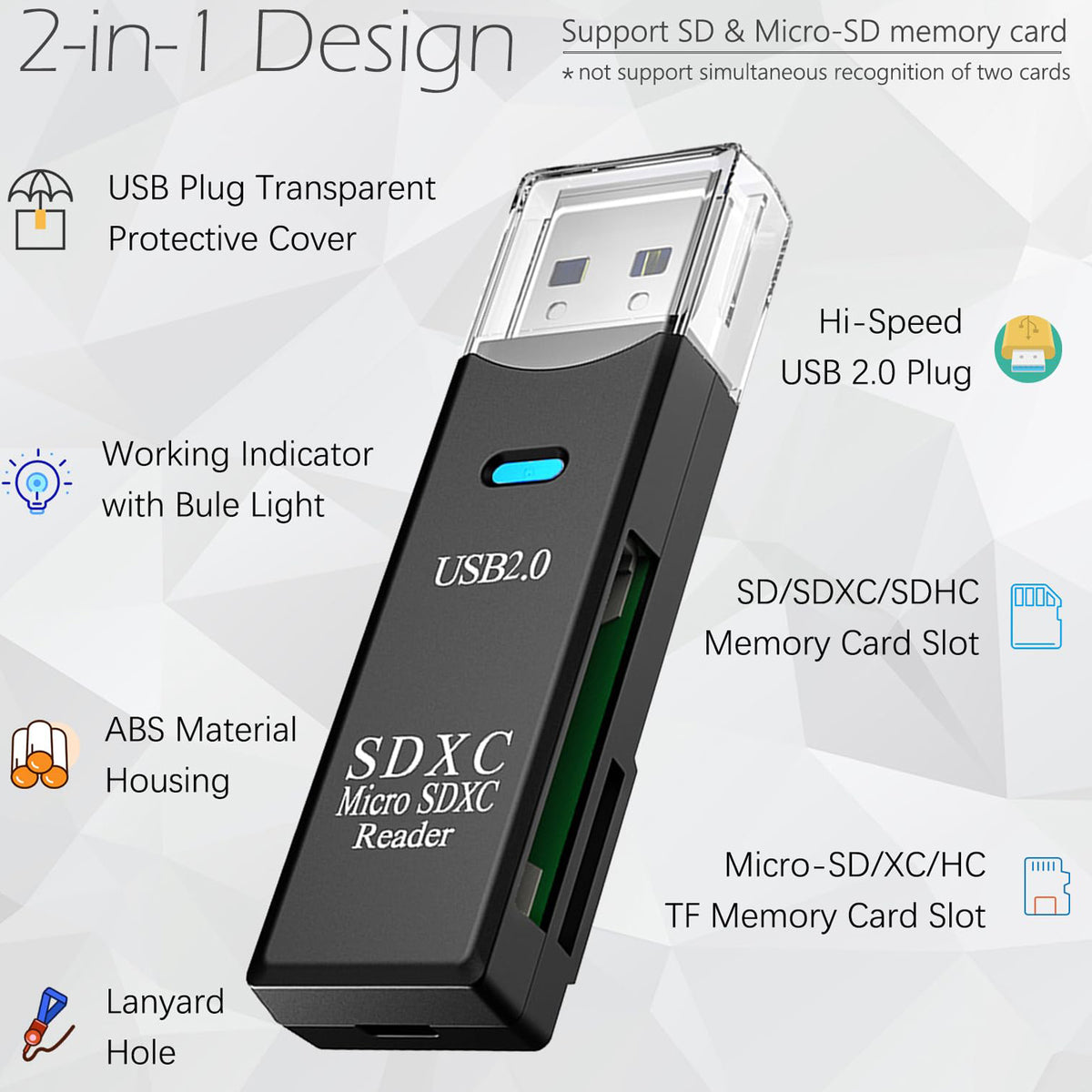 USB SD Card Reader 2 in 1 Dual Slot Flash Memory Adapter Micro SD TF SDHC SDXC USB 2.0 for PC Laptop Desktop Camera Dash Cam Trail Camera
