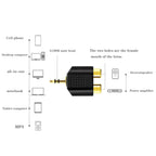 3.5mm Male to Dual RCA Female Audio Adapter Gold Plated Stereo Y Splitter Converter for Home Stereo Amplifier Speaker AV Receiver